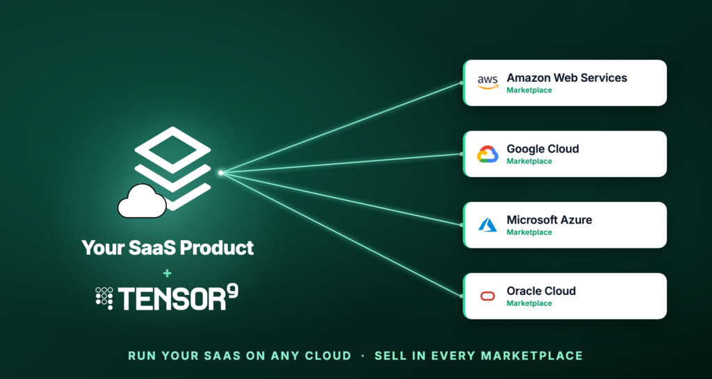 The Fastest Path to an Enterprise Deal Runs on Their Cloud